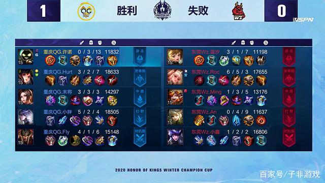 莱比锡的成 莱比锡的成