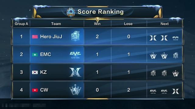 强度特训 强度特训