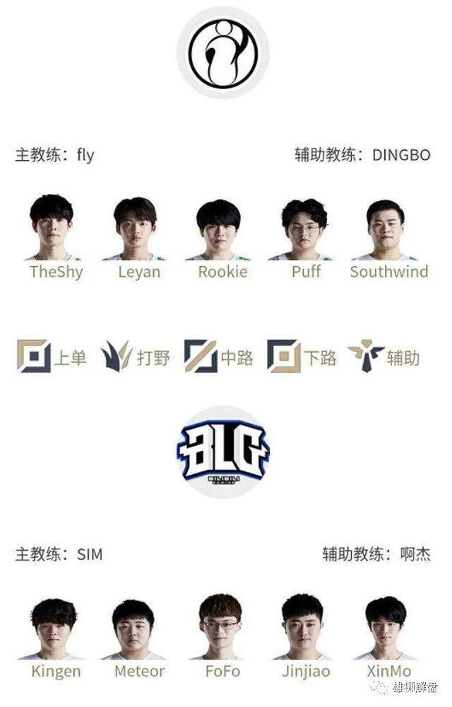 方对于球队 方对于球队