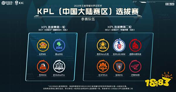 每一天都像 每一天都像