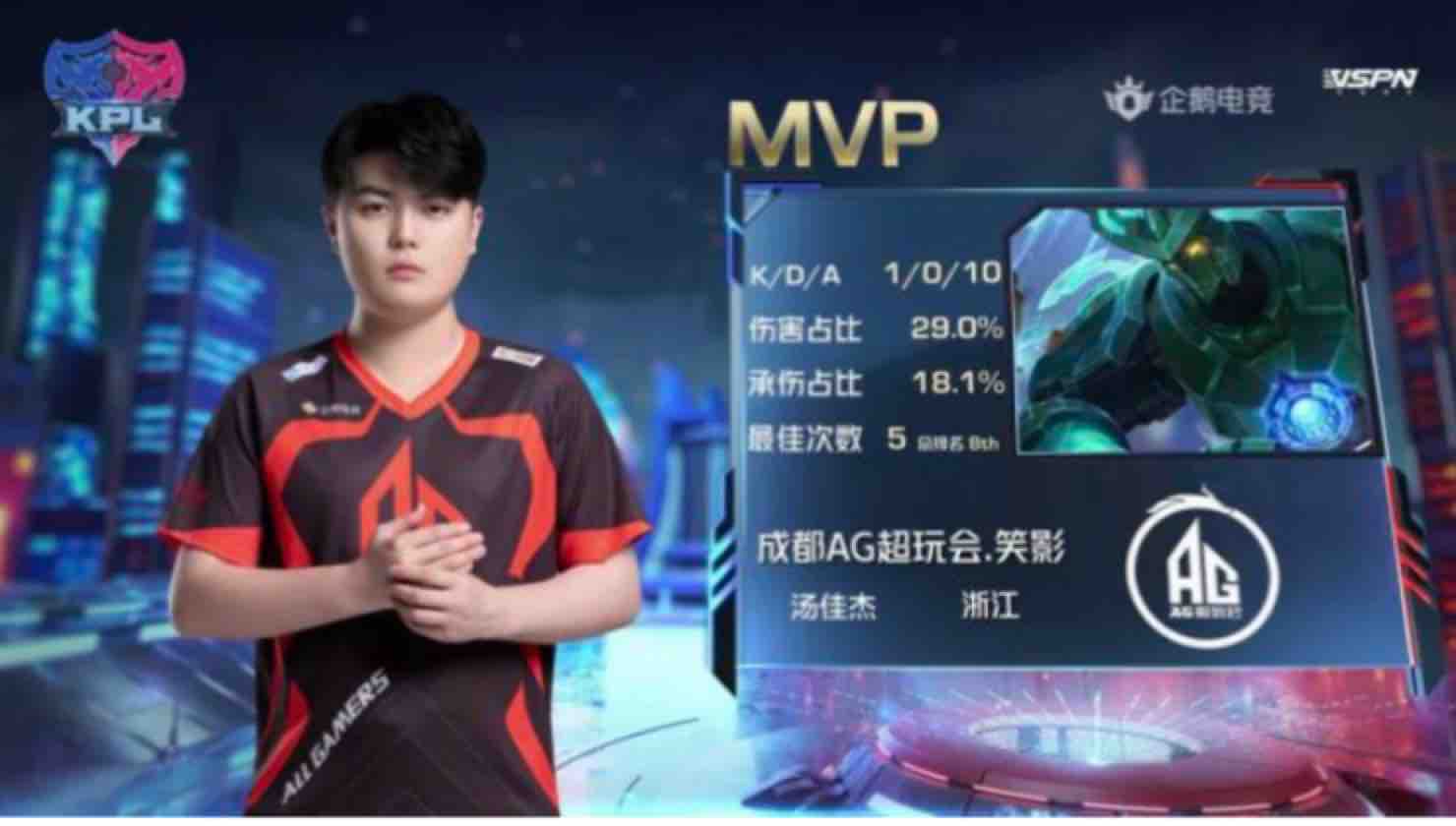 无论结果如 无论结果如